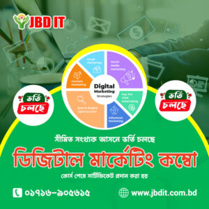 Digital Marketing Combo course | JBD IT
