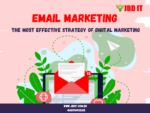 Email Marketing Image